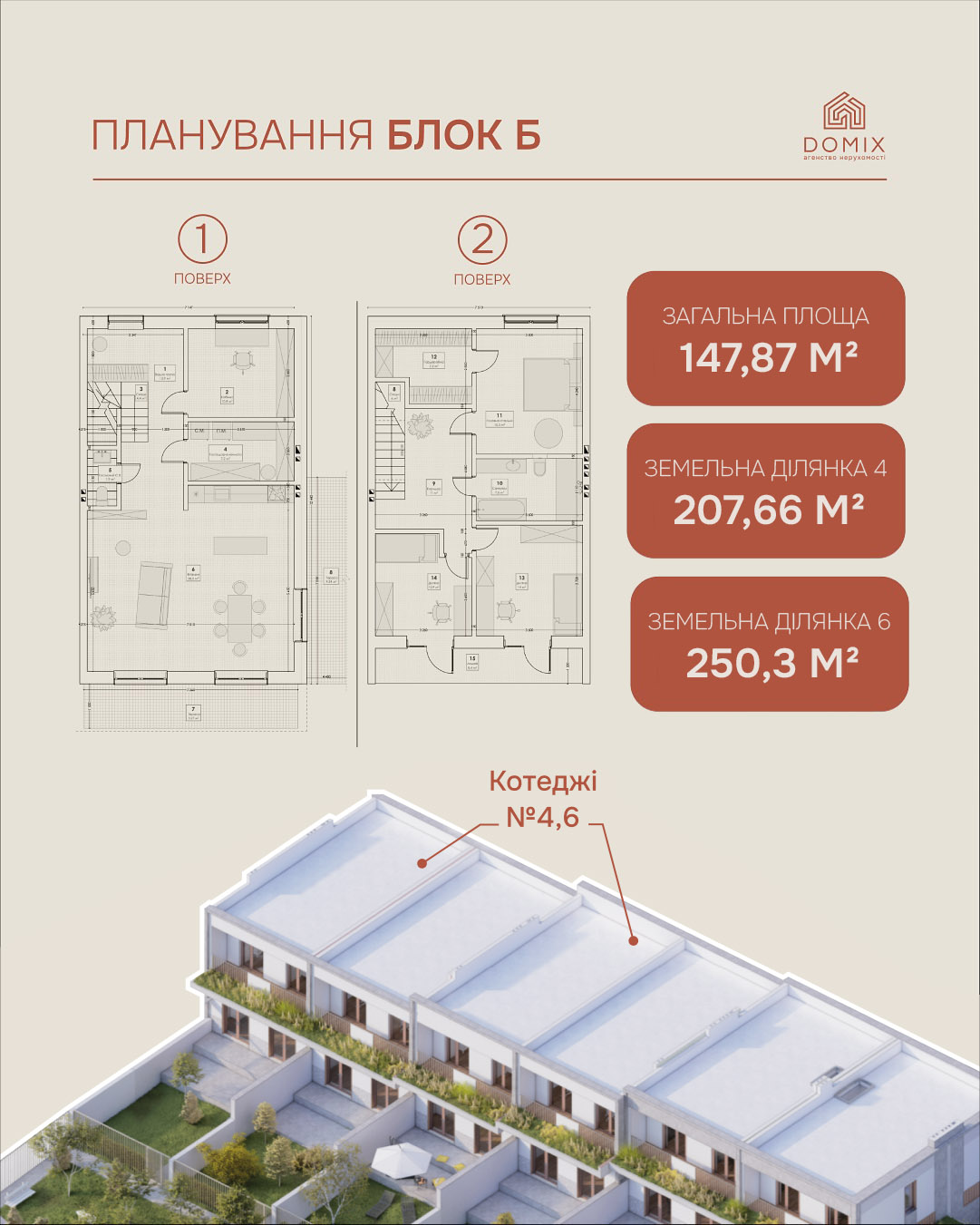 Котедж 147.87 м² 