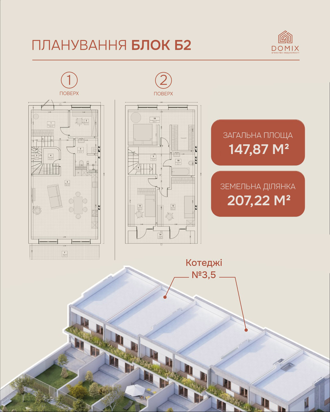 Котедж 147.87 м² 