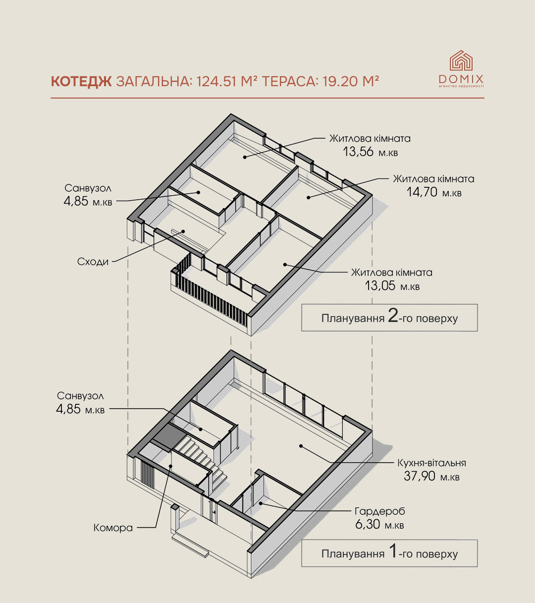 Котедж 124.51 м²