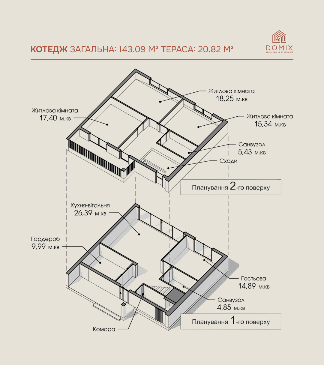 Котедж 143.09 м²